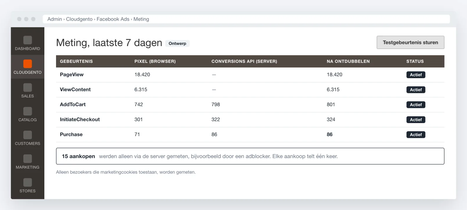 Meting van pixel en Conversions API